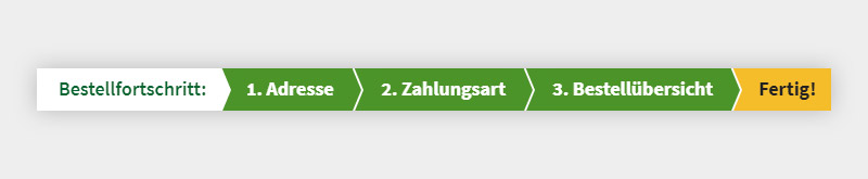 Ihre Bestellung läuft in drei einfachen Schritten ab