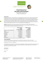 Vitamin-Saft Konzentrat für Kinder und Erwachsene