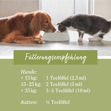 tierlieb Lachsöl für Hunde und Katzen