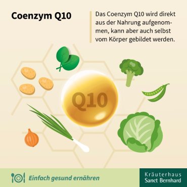 Coenzym Q10 50 mg Mono-Kapseln 300 Kapseln