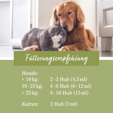 tierlieb Fellfit f&uuml;r Hunde und Katzen 250 ml