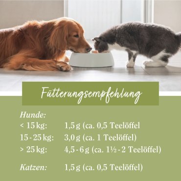 tierlieb Gr&uuml;nlippmuschel-Konzentrat 100 % f&uuml;r Hunde und Katzen 150 g